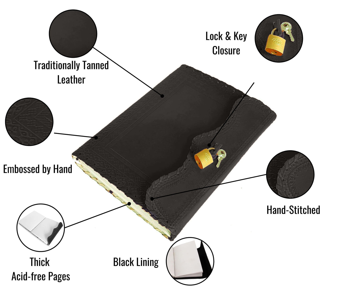 This Handcrafted Black Leather Journal Exudes Elegance And Functionality. Its Distinctive Curved Flap Is Secured With A Small Padlock Key, Offering Privacy Vintage Charm. Intricate Hand-tooled Borders Stitching Showcase Artisanal Quality. Inside, Thick, Acid-free Unlined Pages Are Ideal For Journaling, Sketching, Or Note-taking. Stylish Design Ability To Customize, It Makes Thoughtful, Personalized Gift Artists, Writers, Lovers Of Timeless Craftsmanship.