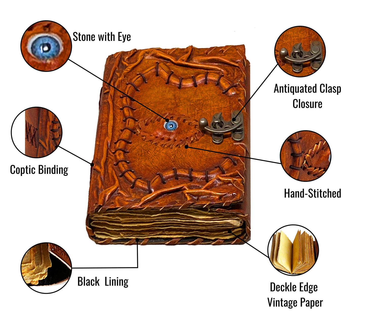 This Handmade Leather Journal Features A Mystical Evil Eye Stone And Antiquated Clasp Closure, Ideal For Spiritual Journaling, Wiccan Spells, Or Gothic Writing. With Deckle-edge Vintage Paper, Coptic Binding, Black Lining, It Blends Function Artisan Charm. The Hand-stitched Cover Protective Symbol Make Perfect Personalized Grimoire Ritual Notebook. Customized Birthday Graduation Gift Men Women—ideal Witches, Seekers, Lovers Of Arcane.