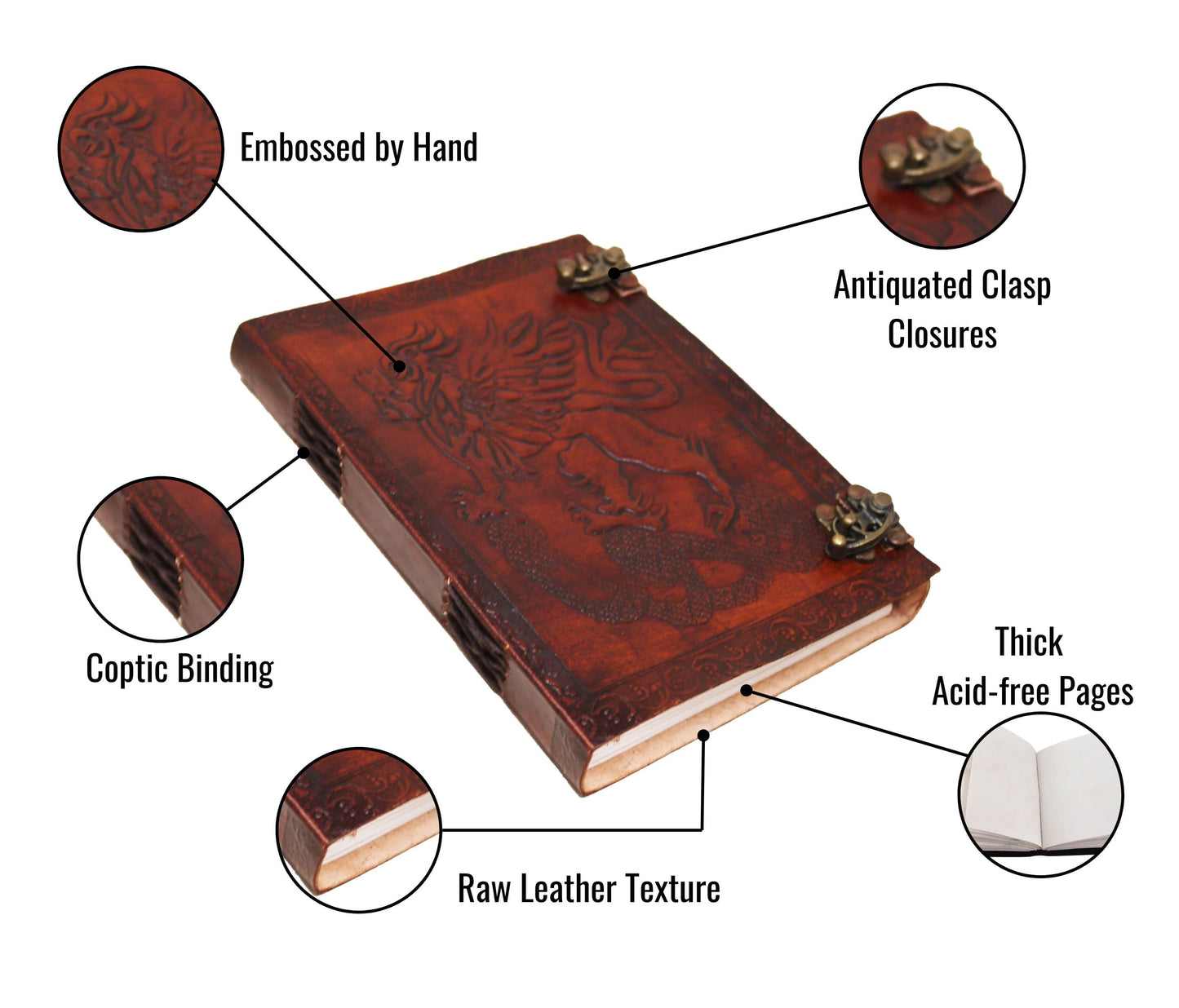 These Handcrafted Leather Journals Blend Personalized Artistry With Practical Function. The Brown Journal Features A Tree Of Life Design Turquoise Stone And String Closure, While Red One Showcases Bold Dragon-lion Embossing Antique Clasp Locks. Filled Thick, Acid-free Pages—lined In Brown, Blank Red—they’re Perfect For Writing, Sketching, Or Memory Keeping. Sized At 7x5 8x6 Inches, They Make Exceptional Customized Gifts Men Women, Ideal Birthdays Graduation.