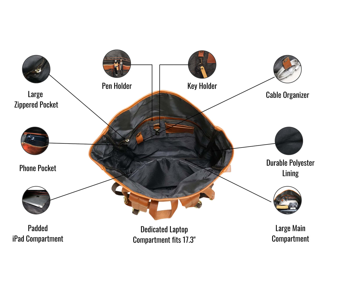 This Genuine Leather Backpack Features A Rich Tan-brown Color With Smooth, Premium Texture That Exudes Timeless Appeal. Designed For Both Men And Women, It’s Ideal Work, College, Travel, Or Daily Use. The Interior Includes Padded Laptop Compartment (Fits Up To 17.3”), Ipad Sleeve, Phone Pocket, Pen Holder, Key Cable Organizer, Zippered Section. Soft Shoulder Straps Sturdy Handle, Stylish, Personalized Gift—perfect Birthdays, Graduations, Everyday