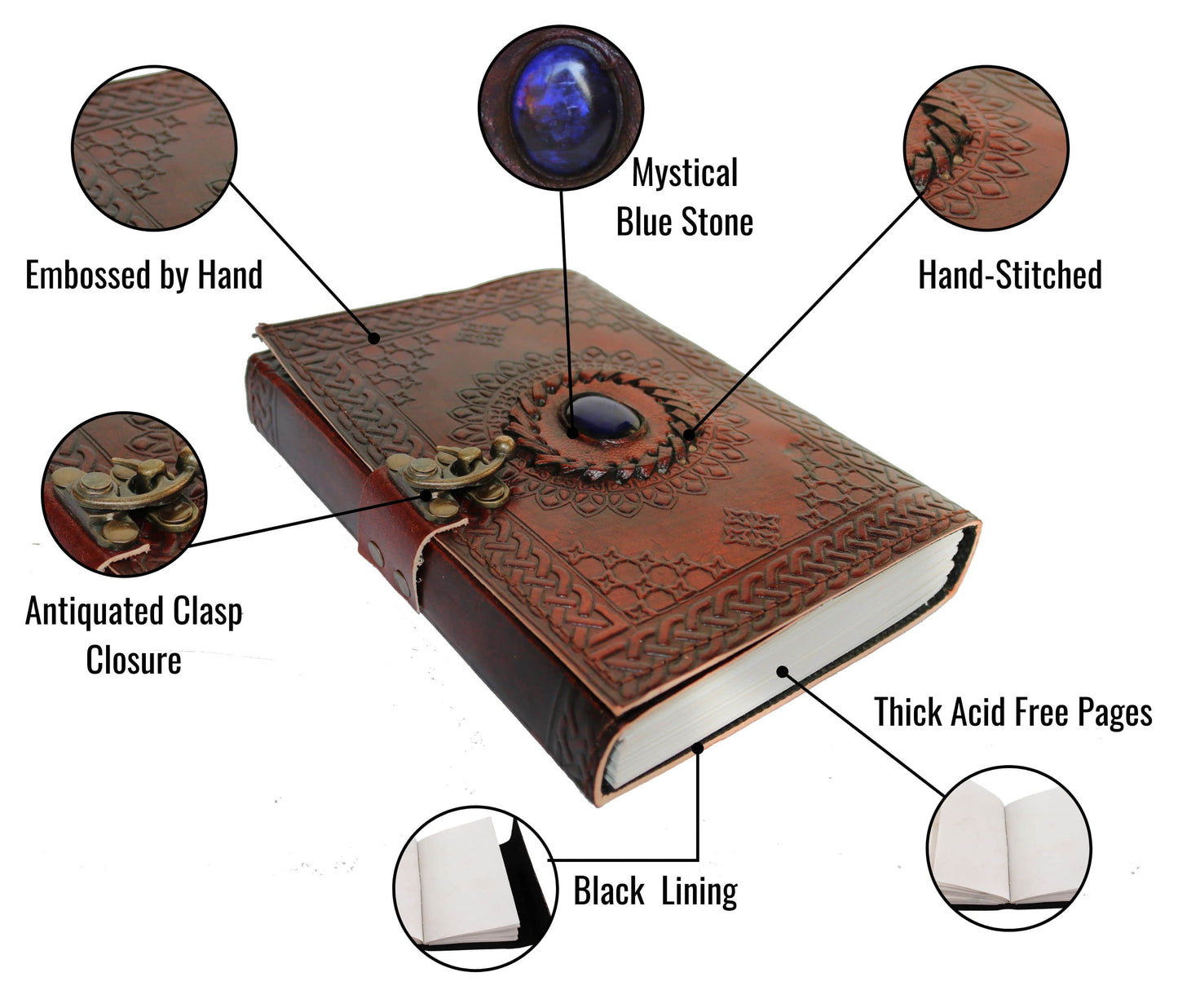 Embrace Timeless Craftsmanship With This Personalized Handcrafted Leather Journal, Featuring A Radiant Blue Stone And Detailed Hand Embossing. Secured An Antiqued Clasp, It Holds 200 Thick, Acid-free Pages—perfect For Writing, Sketching, Or Spellwork. Rich Black Lining Durable Coptic Binding, Vintage-style Notebook Blends Function Enchantment. Customized Birthday Graduation Gift Men Women, It’s Treasured Companion Dreamers, Writers, Creative Souls.