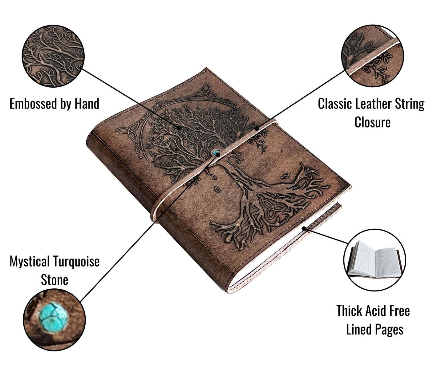This Handcrafted Leather Journal Combines Rustic Elegance With Spiritual Charm. Measuring 5x7 Inches A 1.5-inch Spine, It Features Detailed Tree Of Life Design Hand-embossed Around Mystical Turquoise Stone. The Durable Wrap-around String Closure Adds Timeless Appeal. Inside Are Acid-free Lined Pages Ideal For Writing Or Sketching. Personalized And Customized Gift Men Women—perfect Birthdays, Graduations, Journaling.