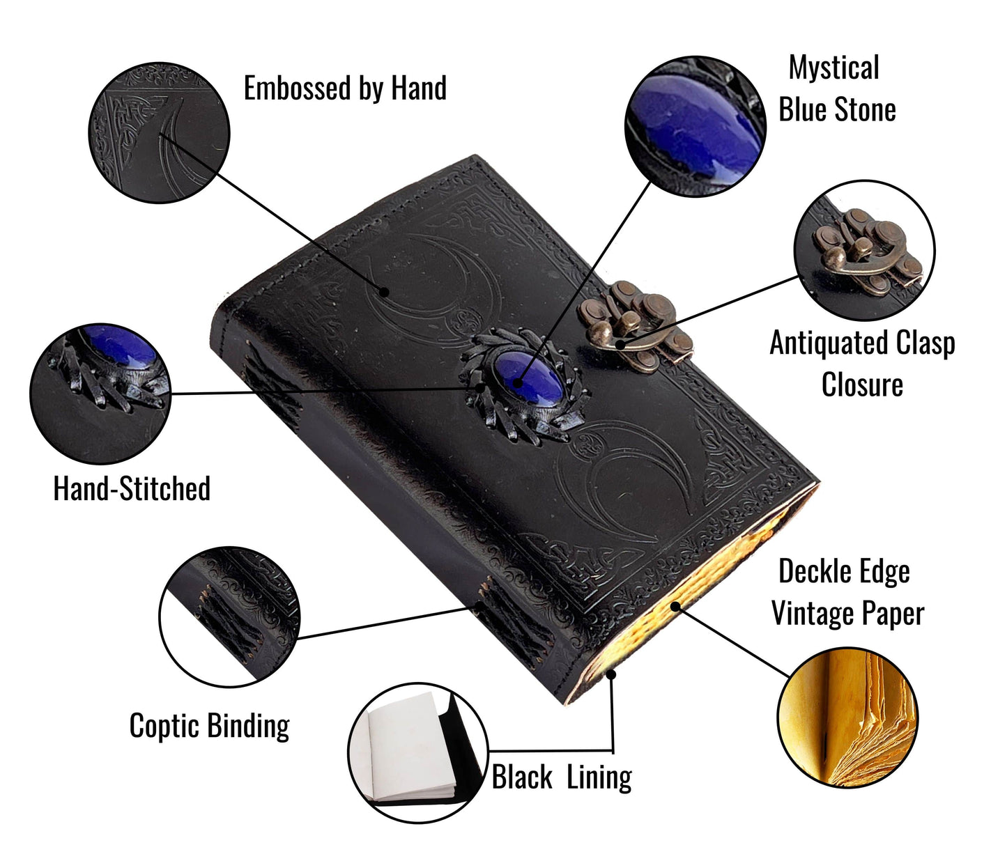 This annotated image showcases a handcrafted leather journal featuring blue stone centerpiece, hand embossing, and an antiquated clasp closure. With deckle-edge paper, hand-stitched detailing, Coptic binding, durable black lining, it’s built to last. Ideal as personalized grimoire, Wiccan spellbook, or tarot diary, this customized piece blends magical allure with vintage charm—making it unique birthday gift graduation for men women drawn the mystical arts.