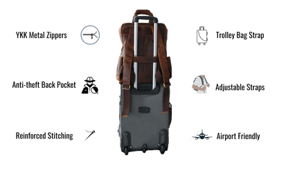 This Genuine Leather Travel Backpack Is Crafted For Modern Explorers, Blending Timeless Style With Travel-ready Features. Equipped With Durable Ykk Metal Zippers, Reinforced Stitching, And An Anti-theft Back Pocket, It Offers Both Security And Longevity. The Trolley Strap Makes It Easy To Attach To Luggage, While Adjustable Straps Ensure Personalized Comfort. Designed To Be Airport-friendly, It’s Ideal For Frequent Flyers. A Perfect Customized Gift For Men And Women—great For Work Trips, Vacations 